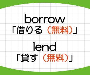 borrow-lend-rent-違い-使い分け-借りる-貸す-意味-動詞-使い方-例文-画像1