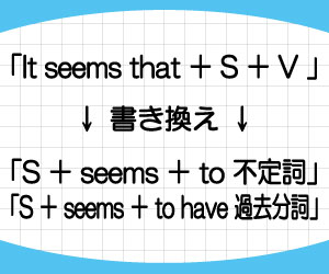 it-seems-that-意味-使い方-書き換え-例文-画像2