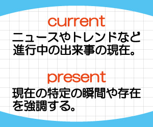 current,present,違い,意味,使い方,例文,画像2