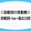 can-be-過去分詞-will-be-過去分詞-意味-使い方-助動詞-受動態-例文-画像1